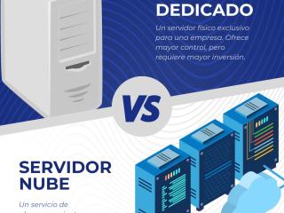 Servidores