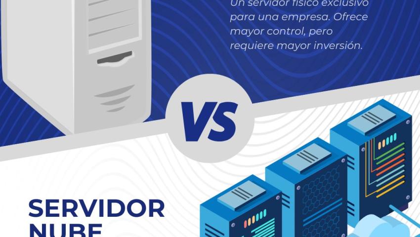 Servidores